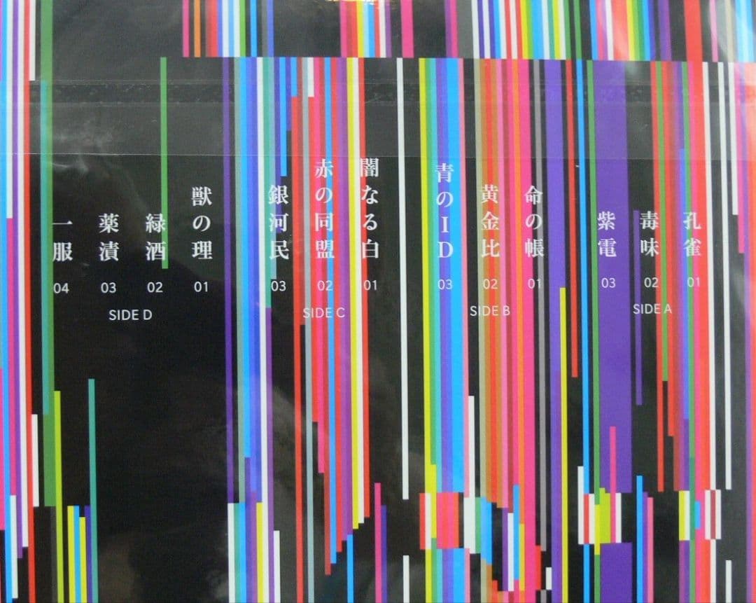 [未使用品 アナログレコード LP盤 2枚組]　東京事変　音楽