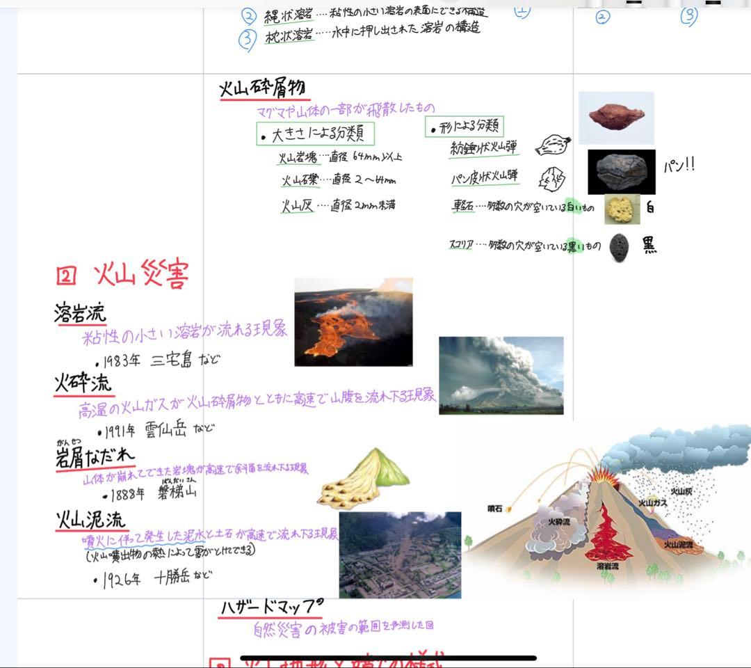 ベ*チ様 代ゼミ　オールラウンド地学 ・共通テスト地学 第1巻・第2巻