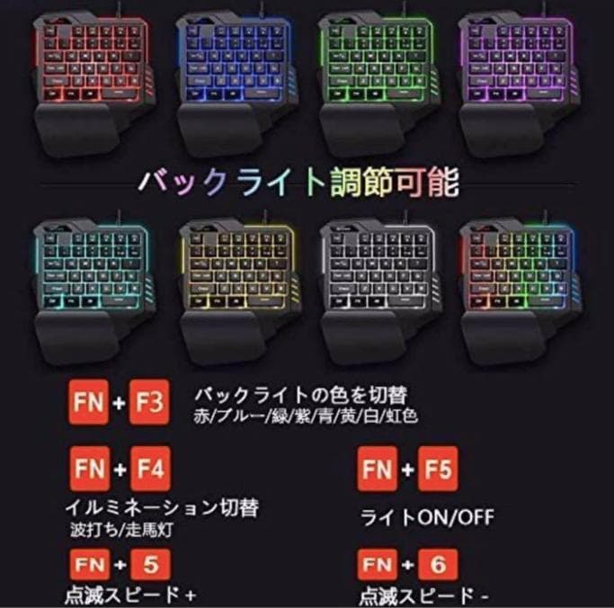 片手 ゲーミングキーボード マウス コンバーター  マウスパッド4点セット