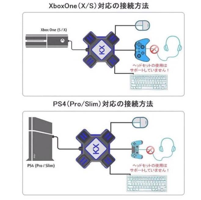 片手 ゲーミングキーボード マウス コンバーター  マウスパッド4点セット