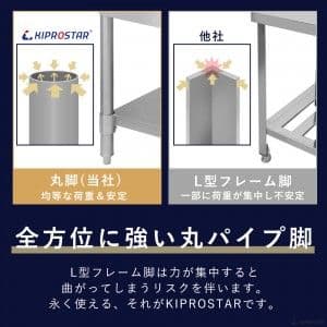ステンレス製作業台　600×600×800 板厚1.2mmモデル