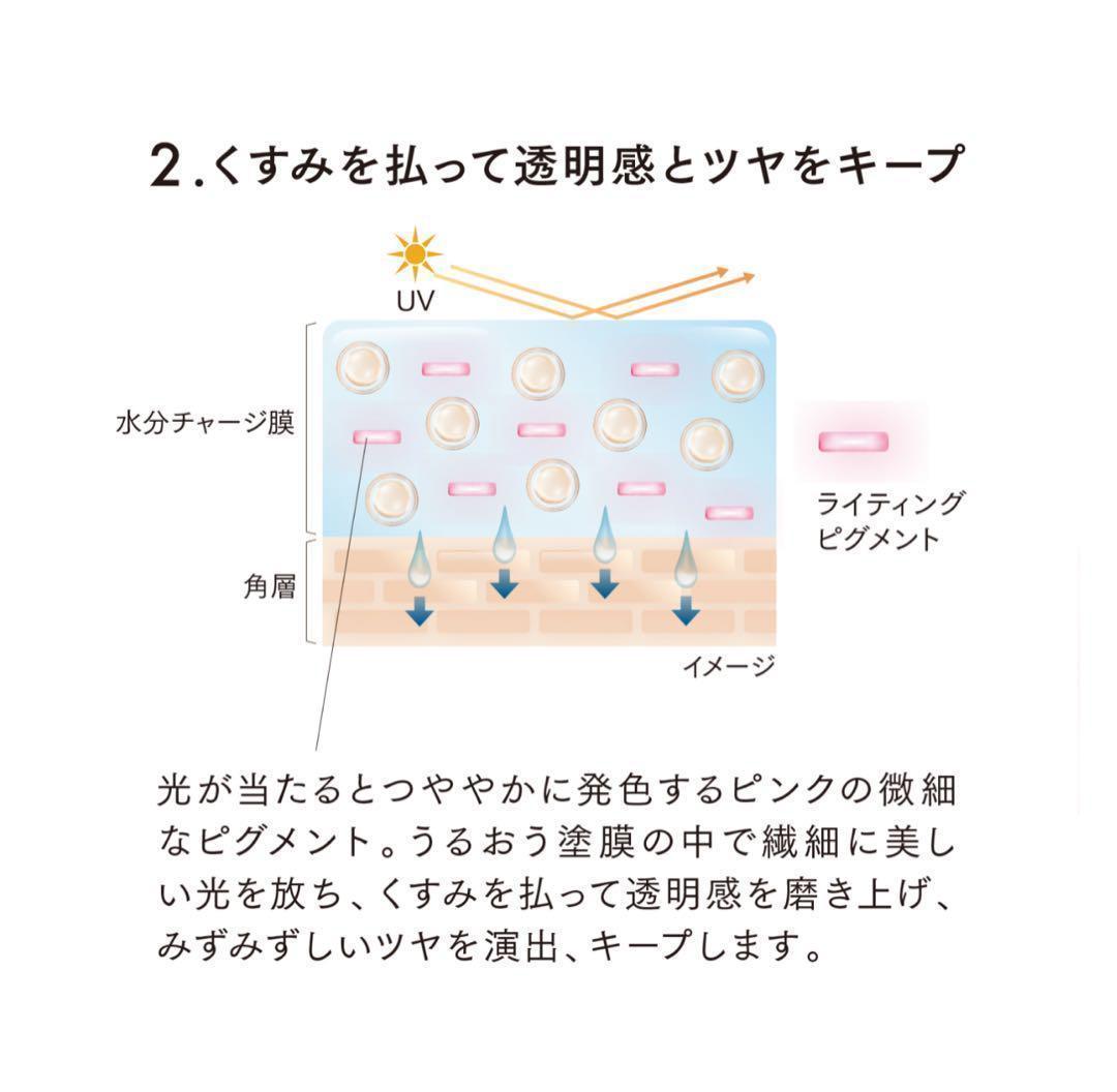 komugiko　　　新品　ルナソル　LUNASOL　グロウデイセラムUV