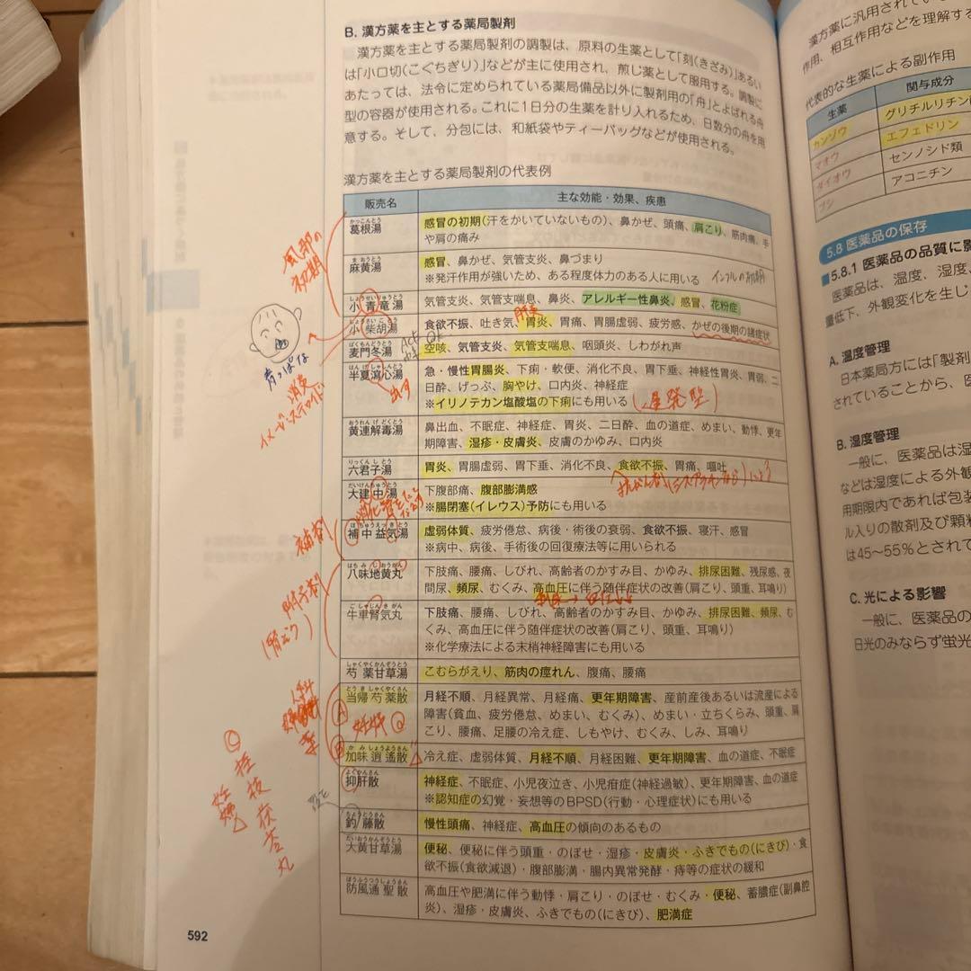 コアカリ重点ポイント集 1-3巻セット