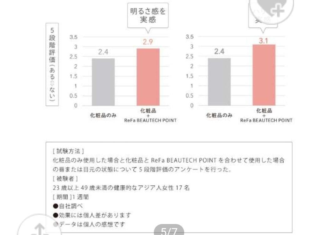 リファ 美顔器新品未使用