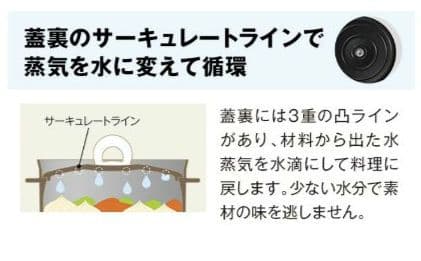 朝日軽金属　アサヒ釜　むすびと保温シートくるみ