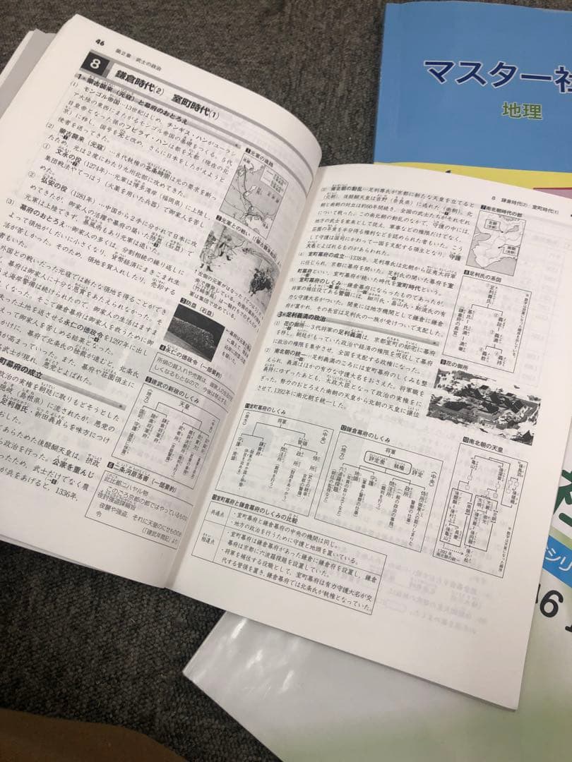 浜学園　6年社会　志望校別/入試直前/マスター社会　2022年