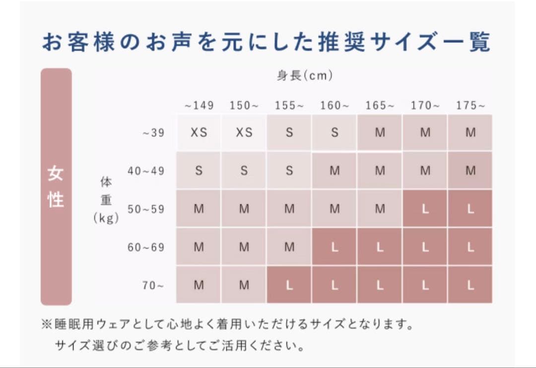 BAKUNE バクネ　ユニセックス　ネイビーM 上下セット　リカバリーウェア