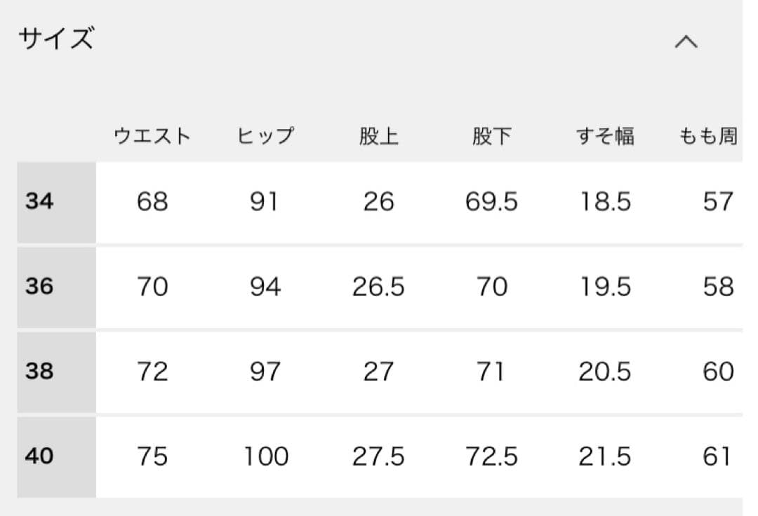【2025SS】FRAMeWORK 5Pストレートレッグデニムパンツ 34
