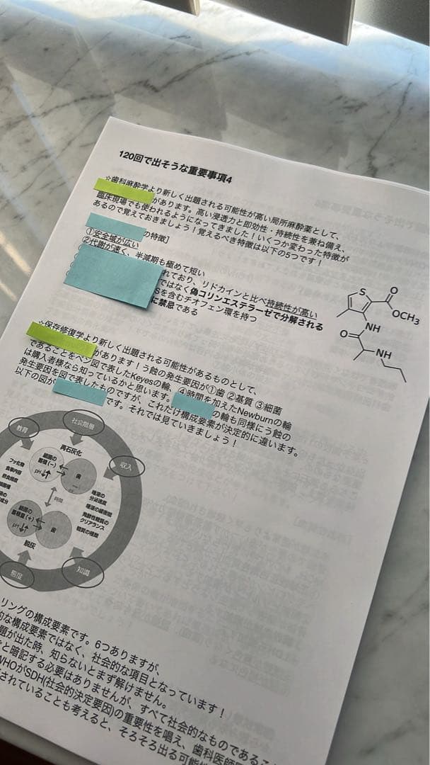 【S】120回歯科医師国家試験合否を決める重要資料