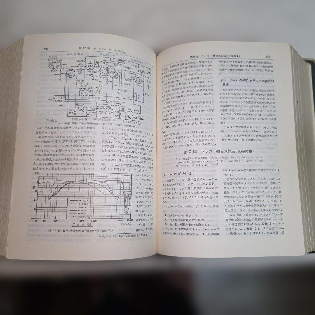 貴重・美品｜ラジオトロン・デザイナーズ・ハンドブック 日本語版