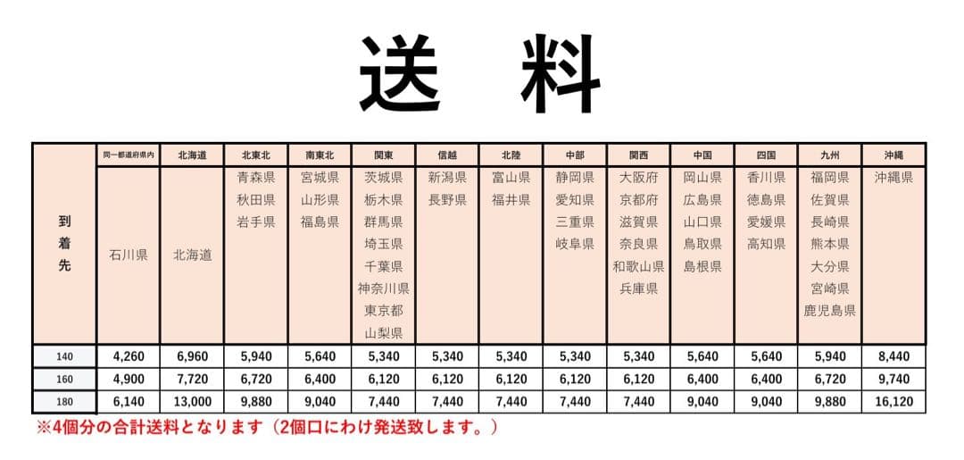 165/55R14 サマータイヤ 4本 14インチ 2023
