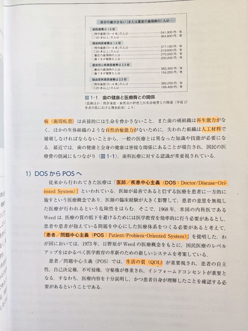 歯科技工学教本まとめ売り