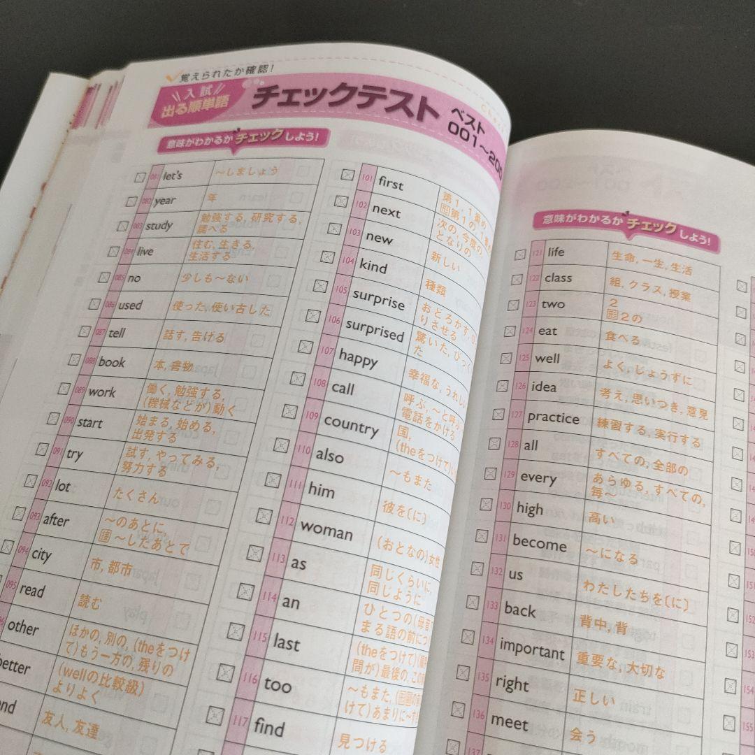 進研ゼミ 入試によく出る基礎 学習参考書セット