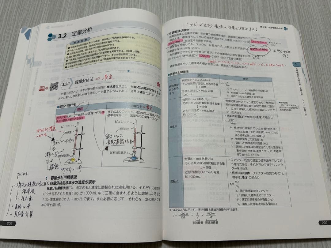 国立大学生が使用！第108回薬剤師国家試験対策　青本・青問　全18冊