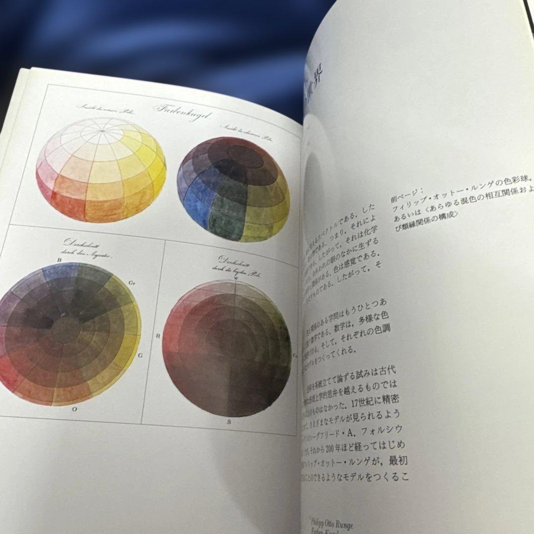 色の形 カール・ゲルストナー著