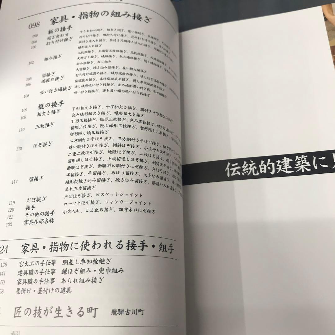 木組み・継手と組手の技法　伝統的建築　修復作業