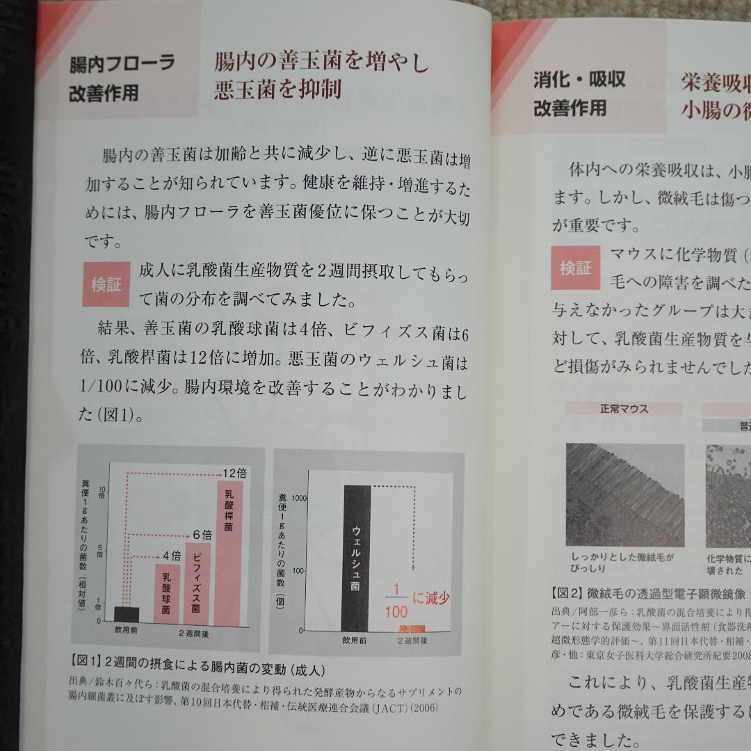 ① 書籍内容が凄い、「乳酸菌生産物質」現品付、多々考え方もお勧めです。