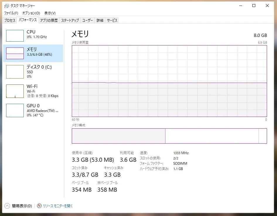 【Office付】Lenovo 一体型PC Ryzen5 /8GB /256GB