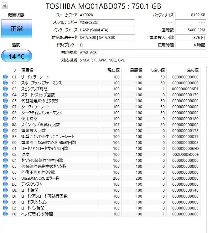 ✦動作正常✦2.5インチHDD 750GB×4 計3TB 東芝750 1-5