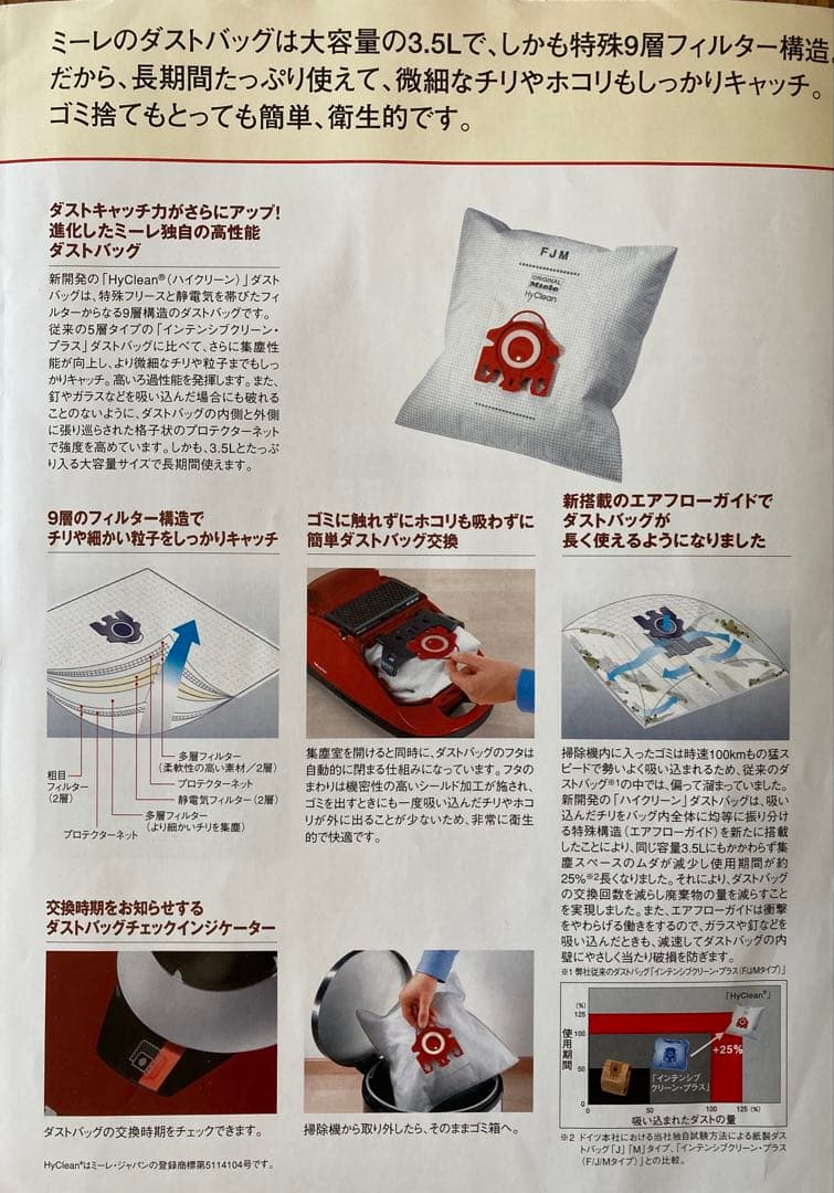 ミーレ 掃除機 S4560 CAT&DOG miele キャット＆ドッグ