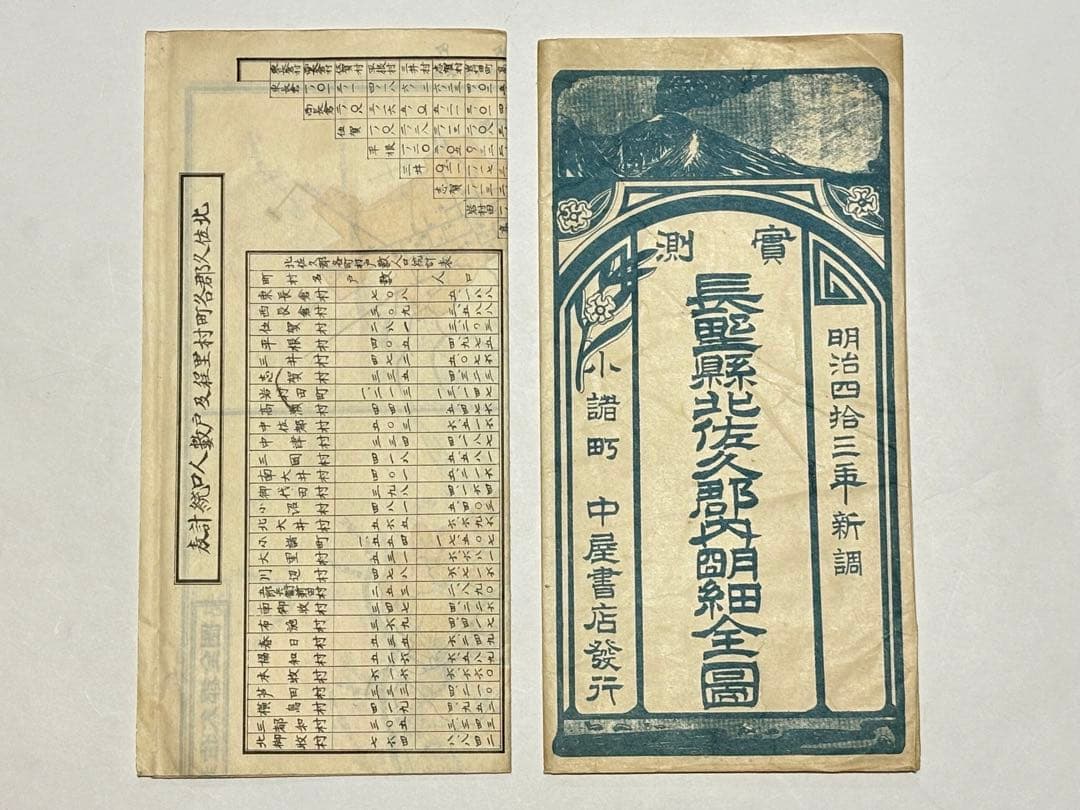「実測 長野県北佐久郡内明細全図」明治43年刊 中屋書店 1舗|古地図 和本