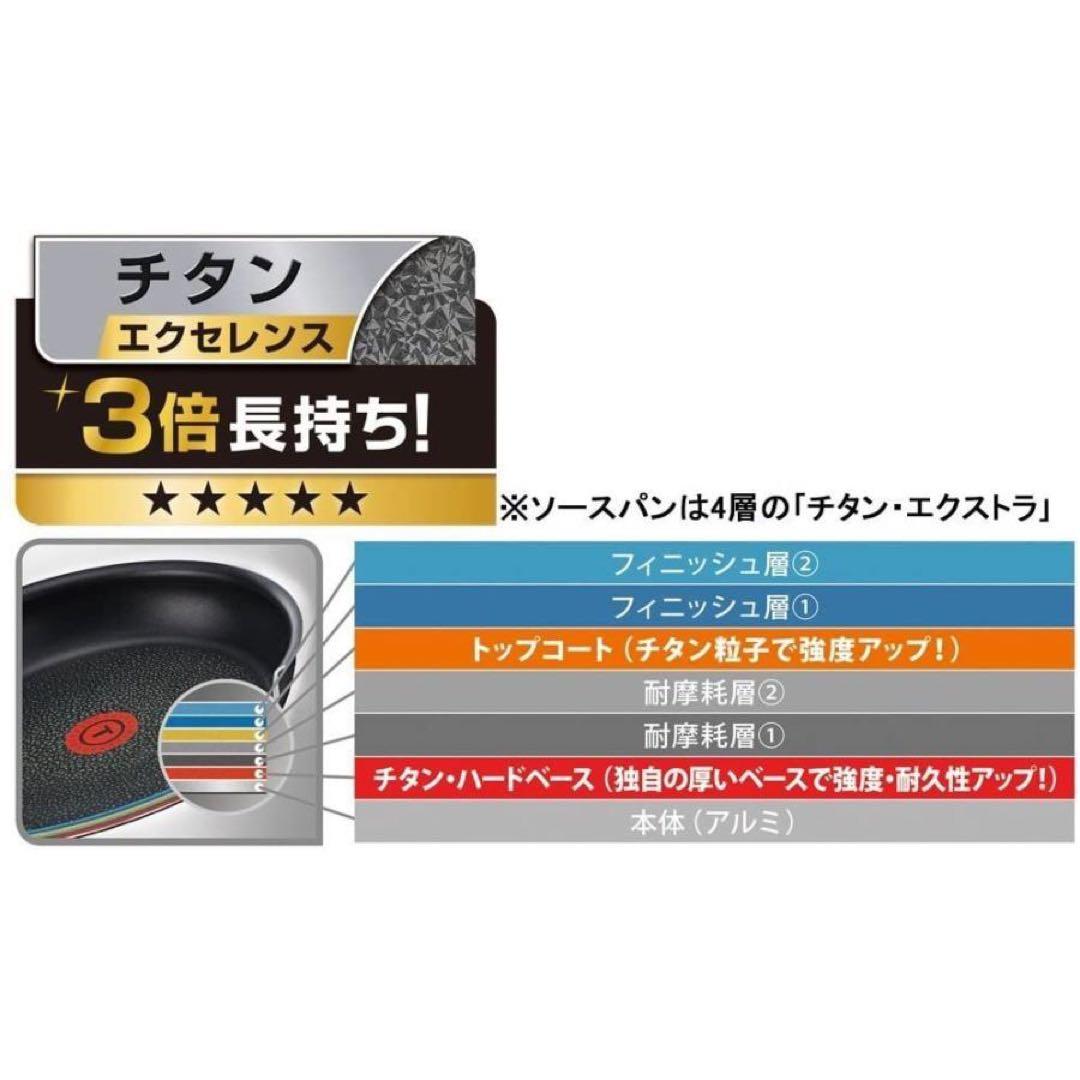 T-fal ティファール インジニオ・ネオ IH フライパン 9セット　ヨ02