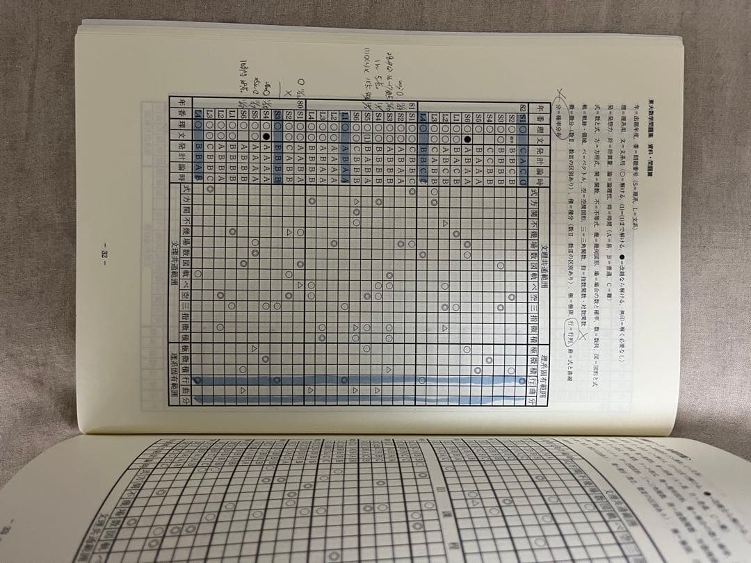 鉄緑会　東大数学問題集 30年分 1980-2009