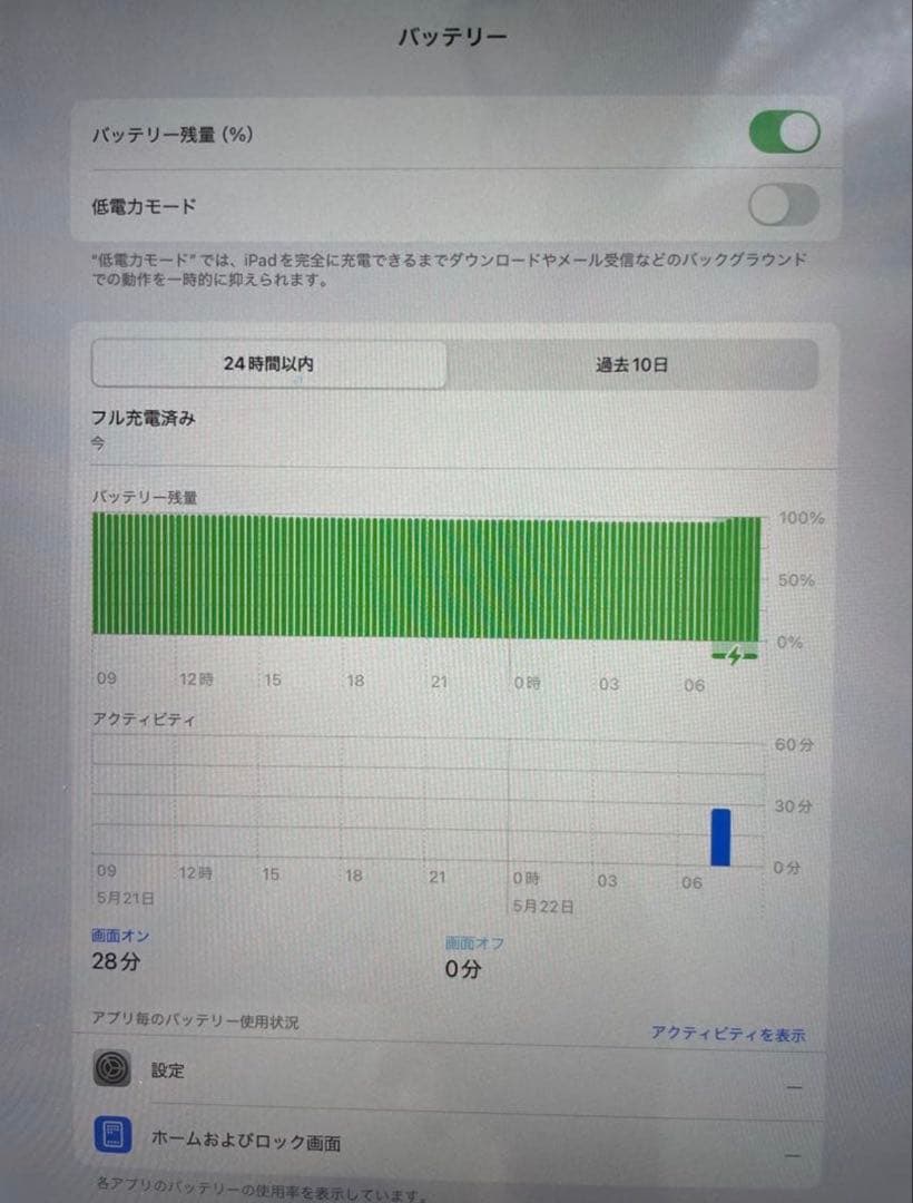 Apple iPad Pro 第5世代 12.9インチ キーボード付