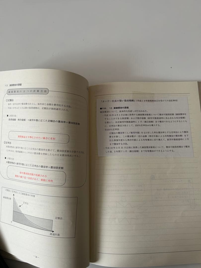 オーナー社長の賢い資産戦略 CD4枚セット