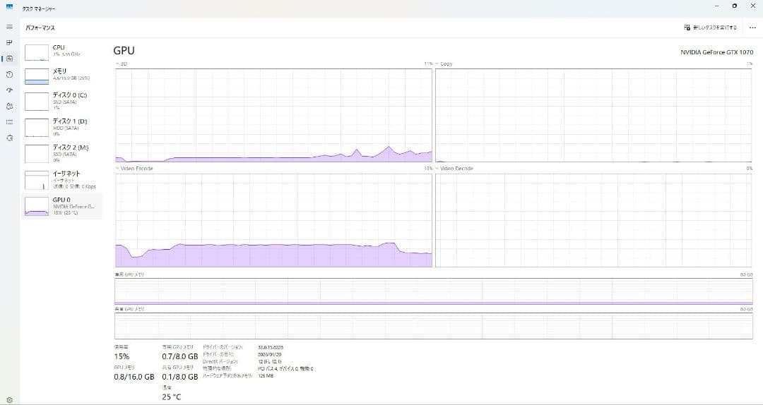 GeForce GTX1070 玄人志向　グラフィックボード　GPU