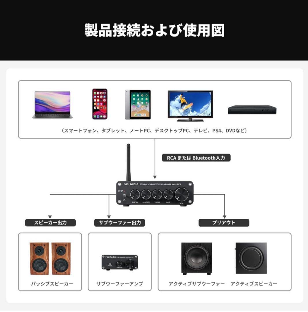 FosiAudioBT30D Bluetooth 2.1CH アンプ おまけ付き
