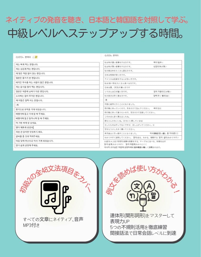 スパルタ韓国語初級I &韓国語丸暗記初級Iセット(値下げ依頼NO)4冊