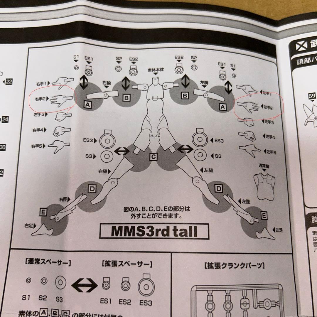 武装神姫 ストラーフMk.2 フルアームズパッケージ 開封済み品 一部欠品有