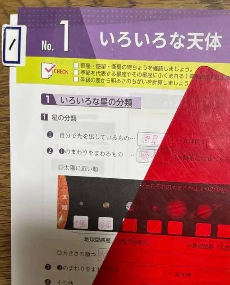 浜学園　6年生 理科 教材セット　一年分