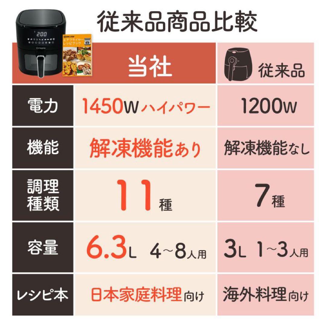 【新品】 ノンフライヤー 大容量 レシピ本付 6.3L 簡単操作 フライヤー