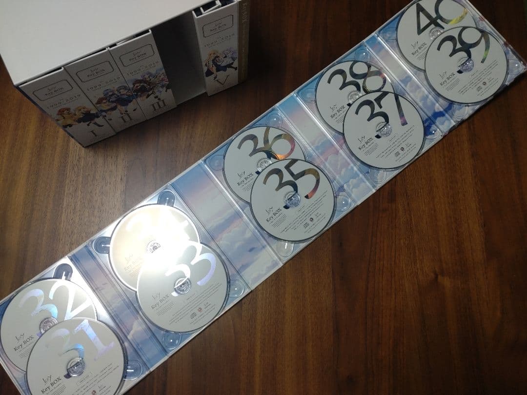 Key20周年記念 CDBOX KeyBOX -for two decades-