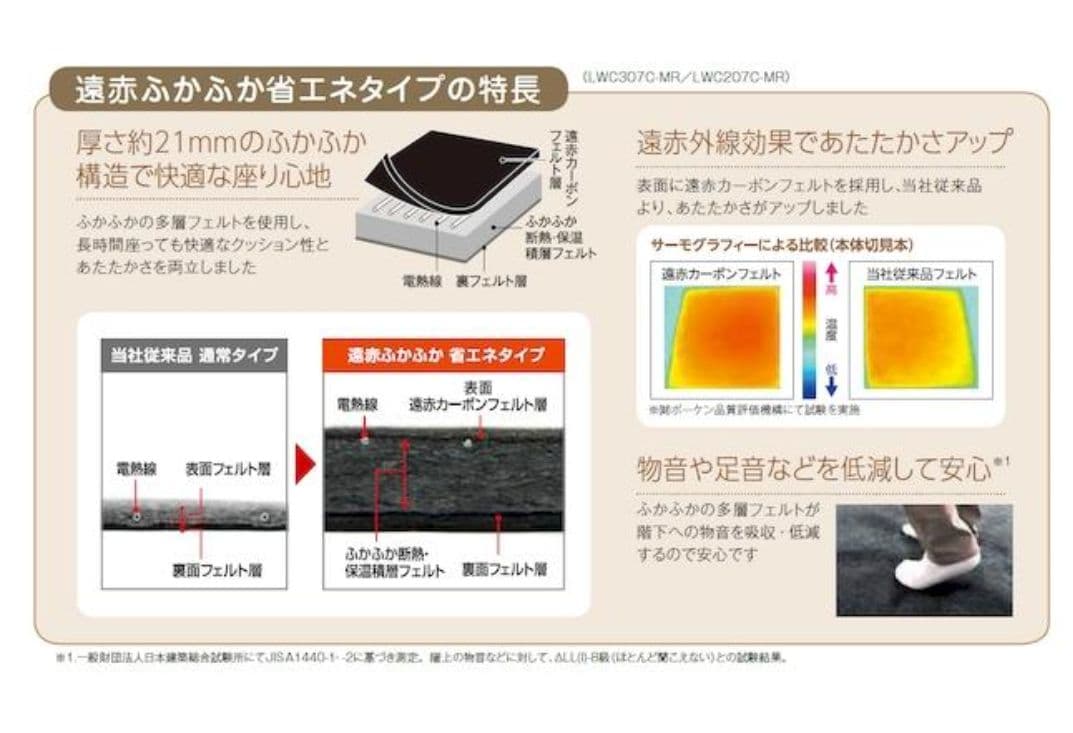 LIFON ホットカーペット 3畳 LWC307C-MR 新品