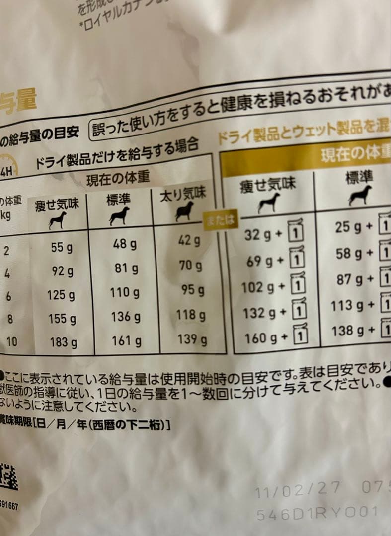 ぷりんさん専用 犬用 ユリナリーS/O エイジング7+ 小粒 S 3kg 1袋