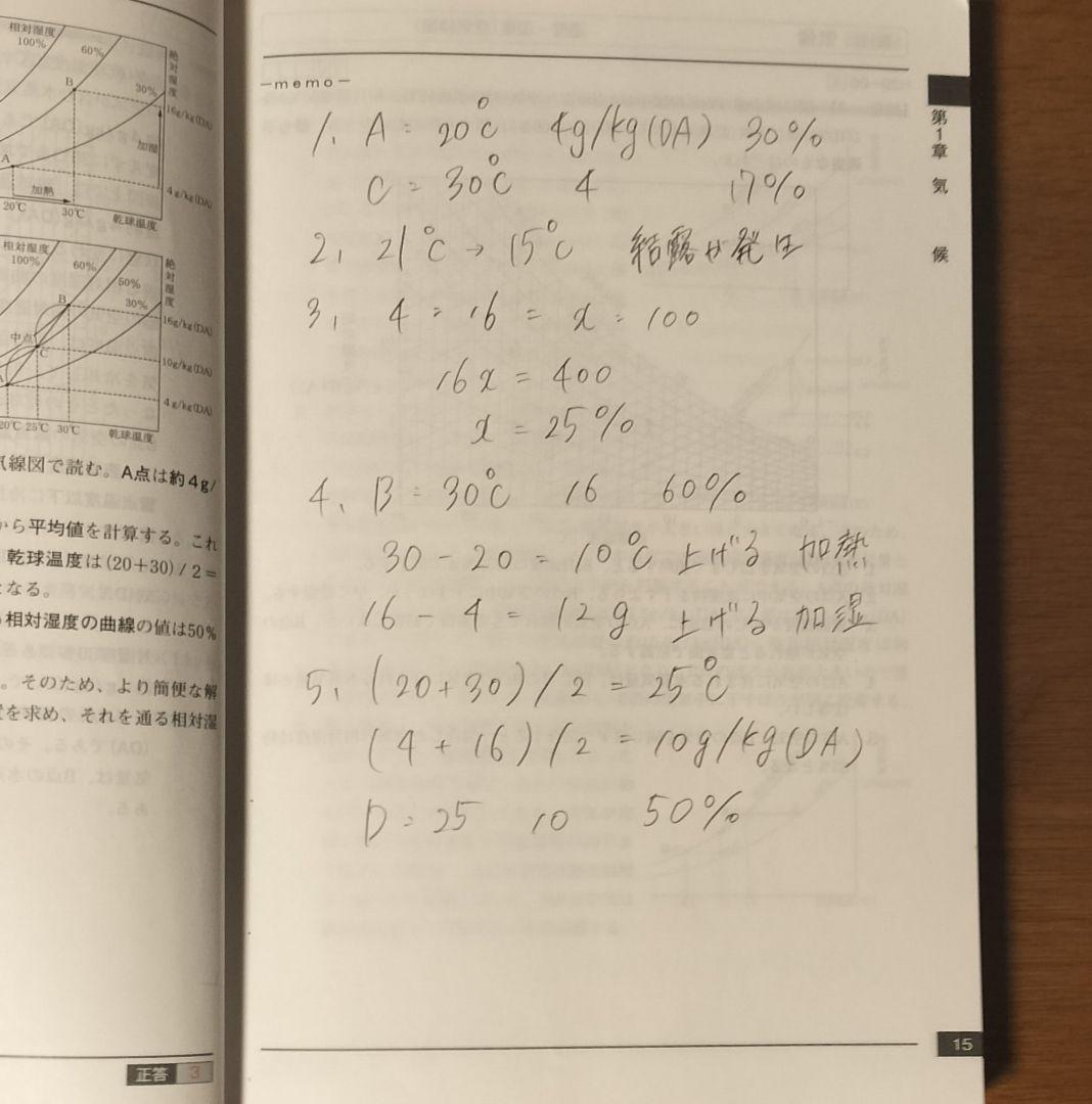 2025年版 2級建築士学科テキスト&問題解説集