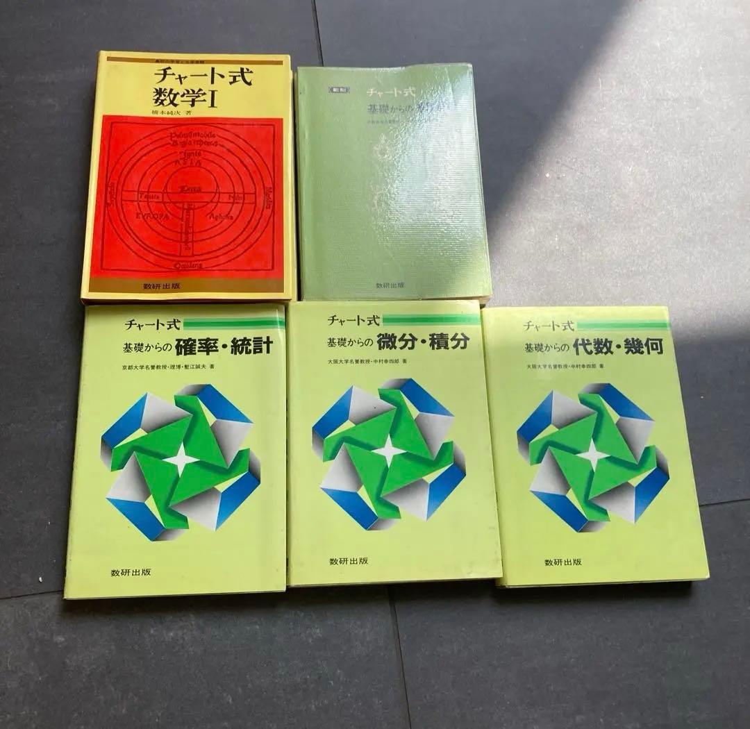 あ*ら様 数学　高校生　参考書　教科書　80年代　昭和　まとめ　研文書院　旺文社