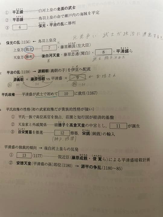 河合塾マナビス テキスト バラ売り可
