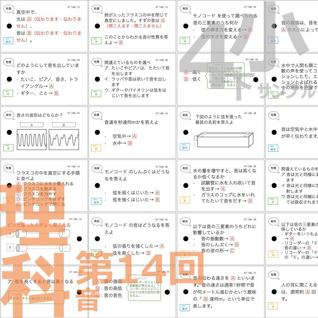 (avocado)【4年下 理社国11-14回　切断穴あけなし】