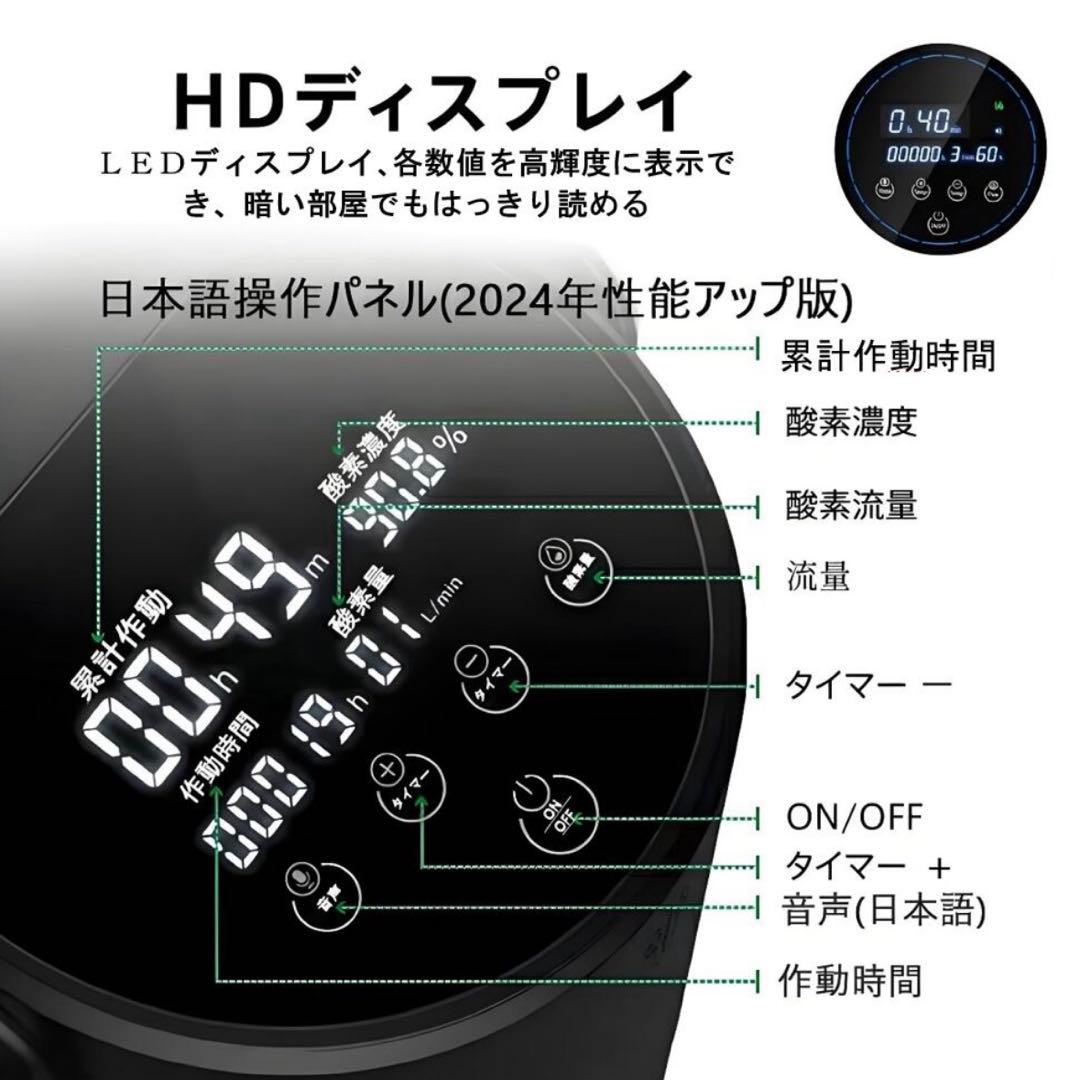 ペット酸素室 フルセット 酸素発生器 酸素濃度計 IKOU