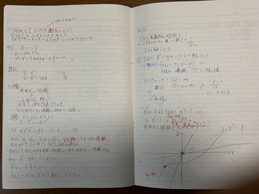 【3/27で販売終了】鉄緑会 高2 数学 授業冊子,ノート,プリントセット