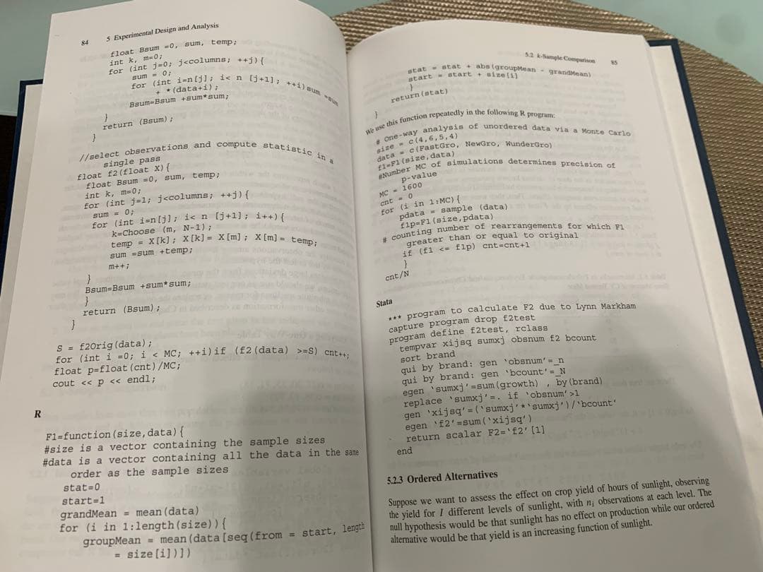 洋書 Resampling Methods: A Practical Guide