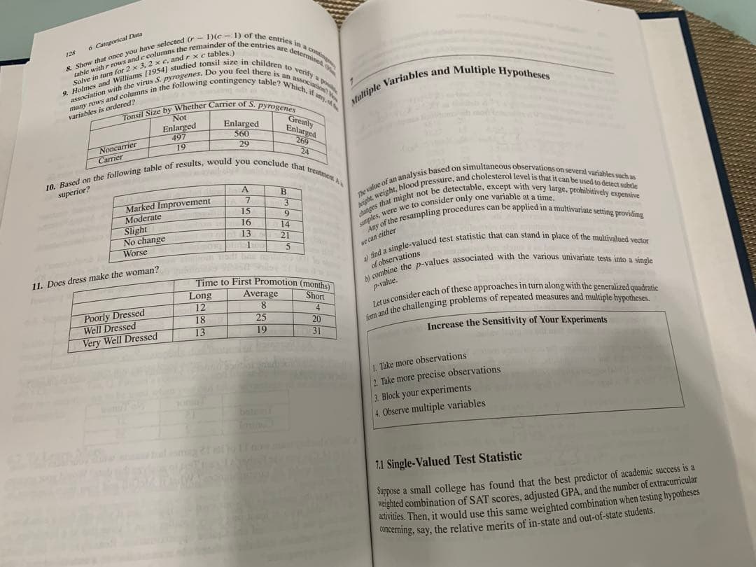 洋書 Resampling Methods: A Practical Guide