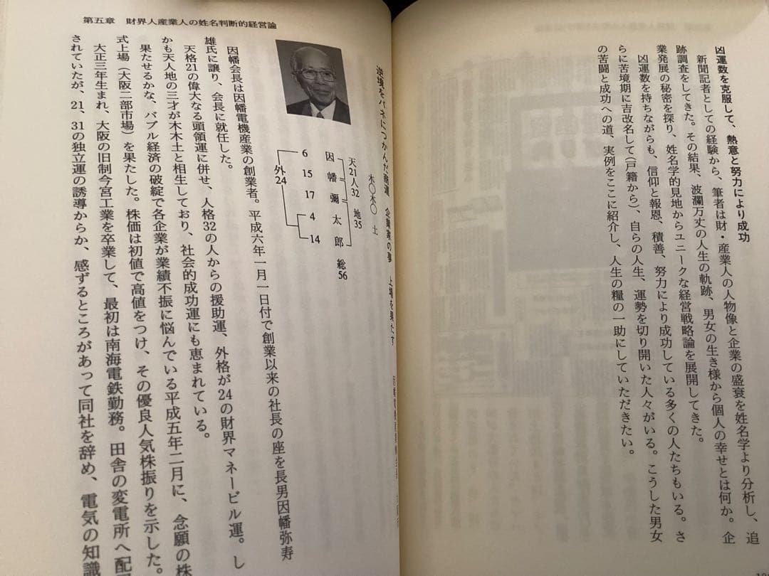あいつばかりがなぜ出世する: 姓名による成功法則 熊崎式姓名判断　　　小峰 一翁