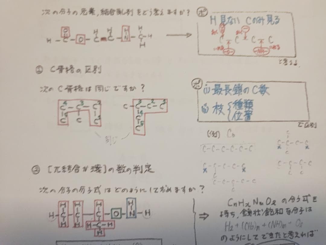 駿台の石川正明先生の化学Spart2理論有機講義カラープリント集　河合塾　鉄緑会