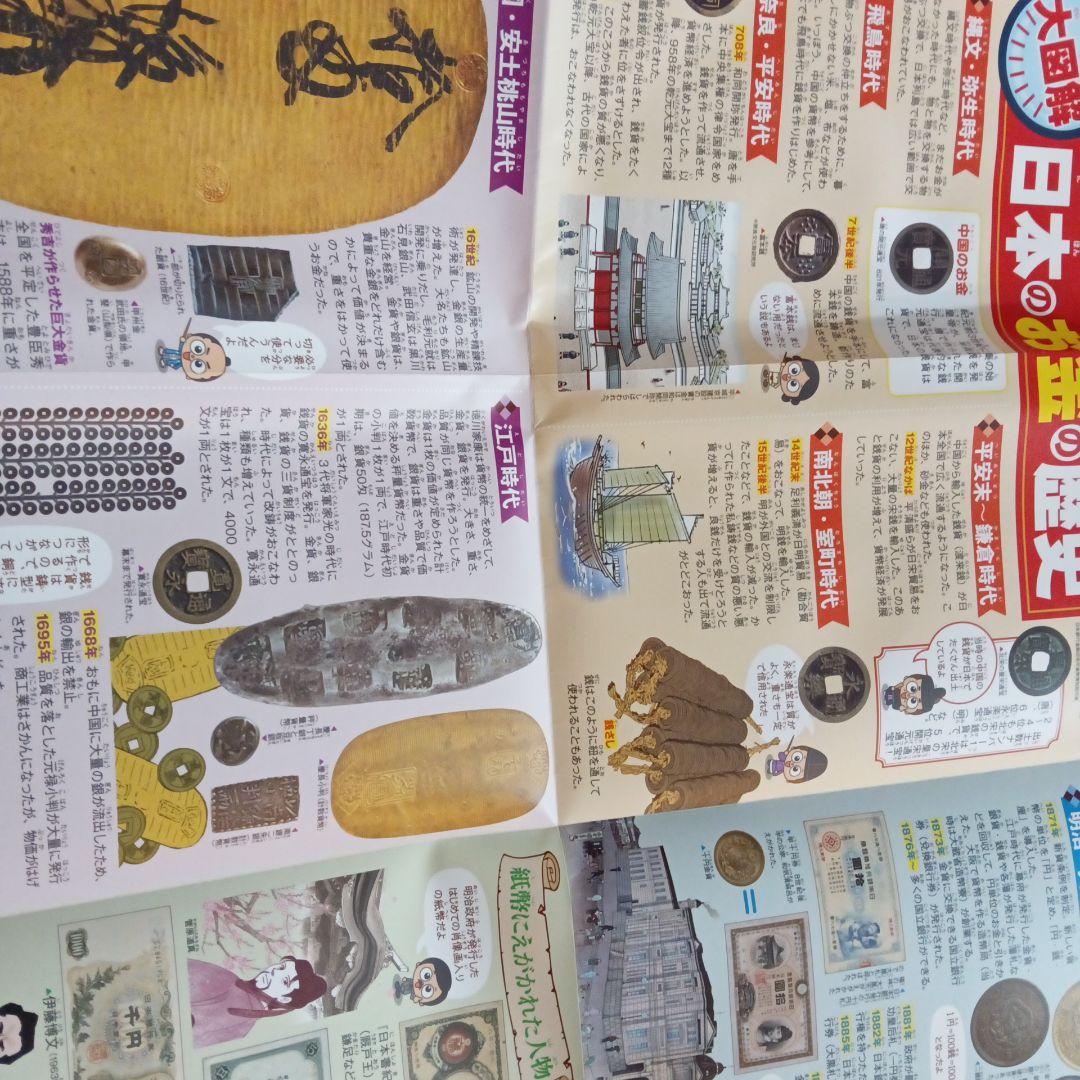 日本の歴史 1〜16＋超重要テーマ　資料あり
