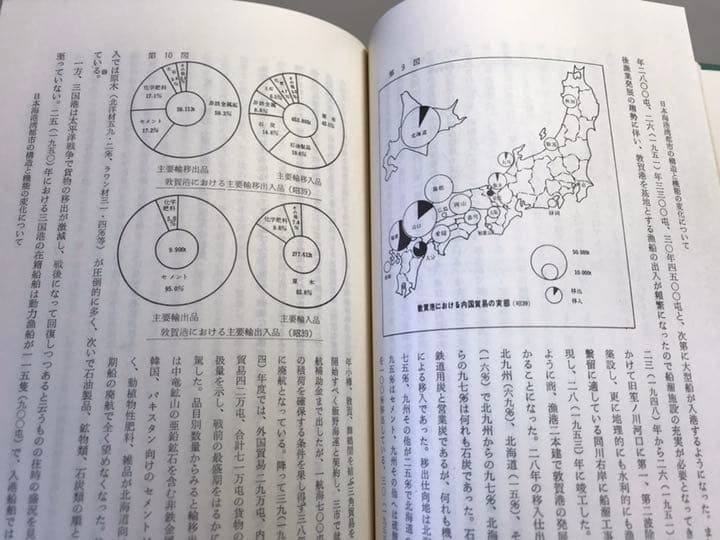 日本海海運史の研究
